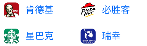 美食餐饮商品